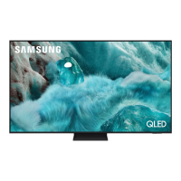 Телевизор Samsung QE55Q7F5AUXUA 55" / QLED / 4K / Smart TV / Серебряный