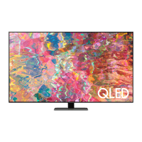 Телевизор Samsung QE55Q80BAUXUA 55" / QLED / 4K / Smart TV / Черный photo 1